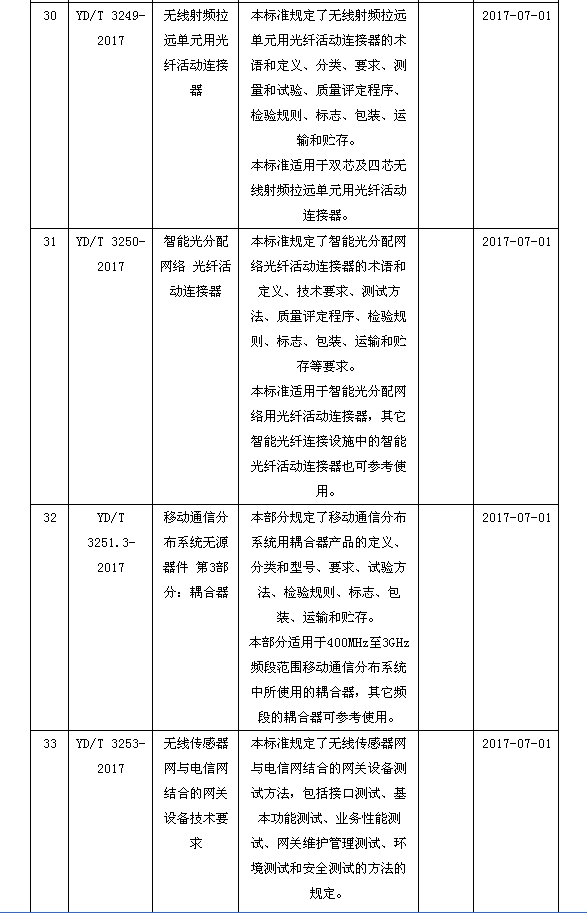 磁翻板液位計(jì)008
